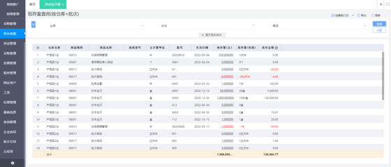 靠譜的工廠erp軟件