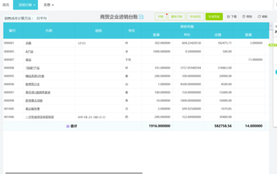 安順工廠進銷存財務軟件 提升會計效率與精準度的智能解決方案